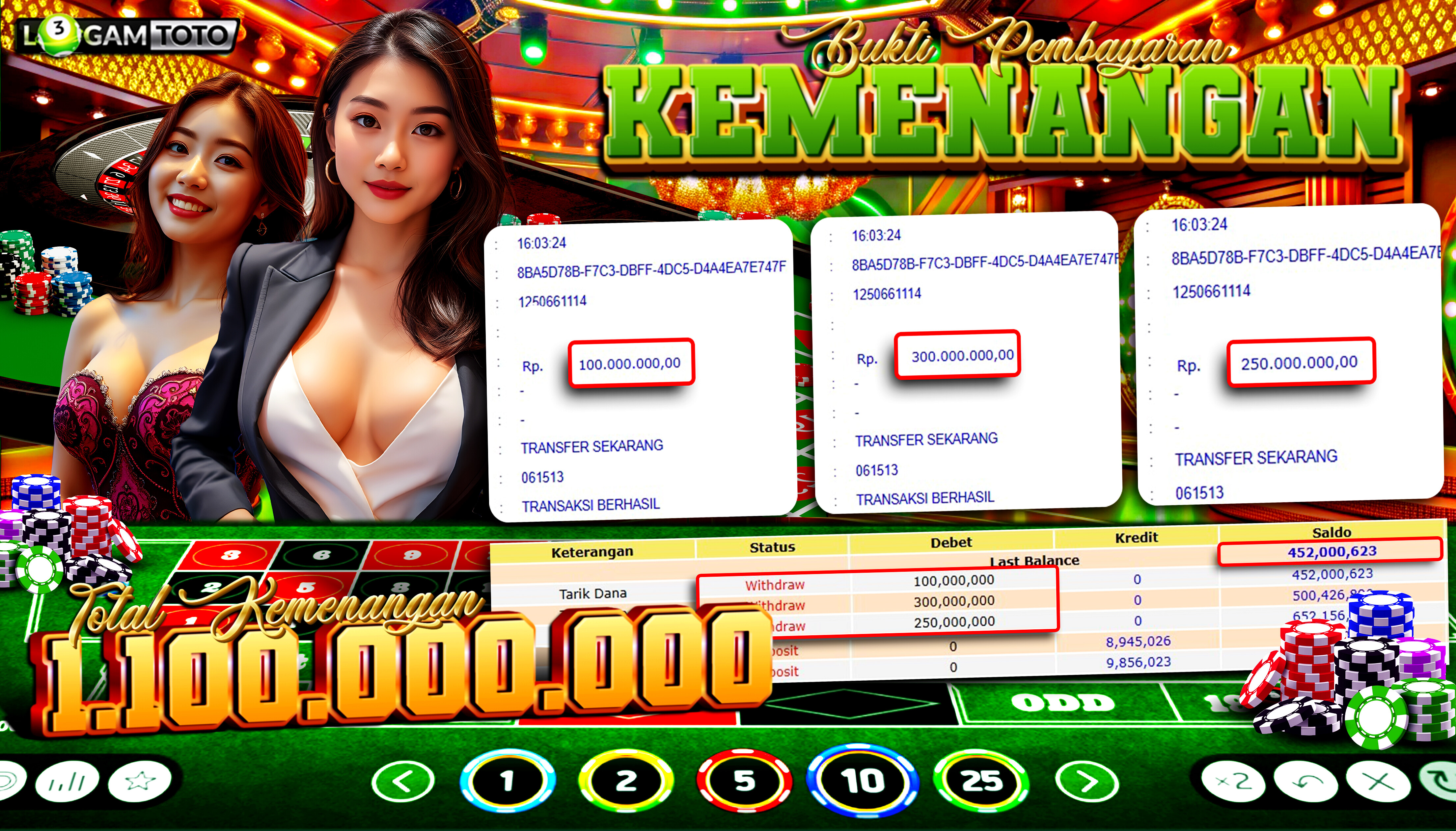Situs Slot Gacor
