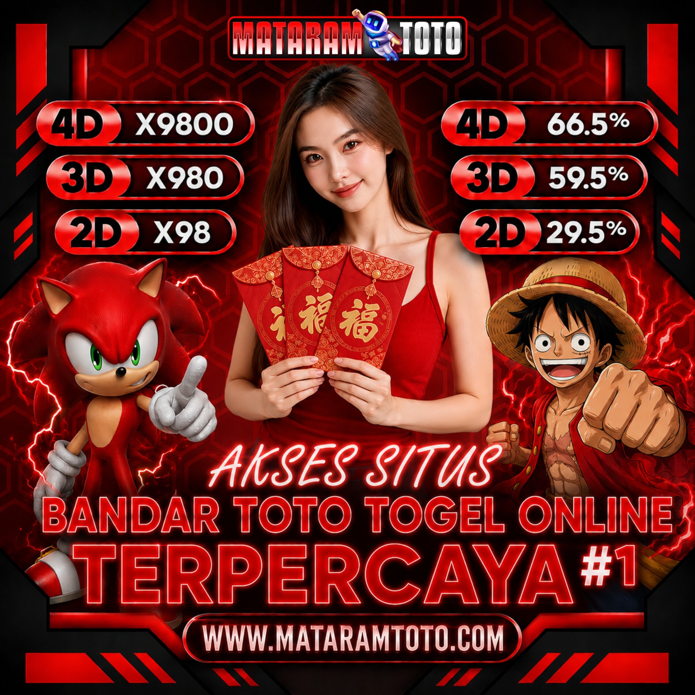MATARAMTOTO - Portal Hiburan Toto Digital yang Menghubungkan Beragam Permainan