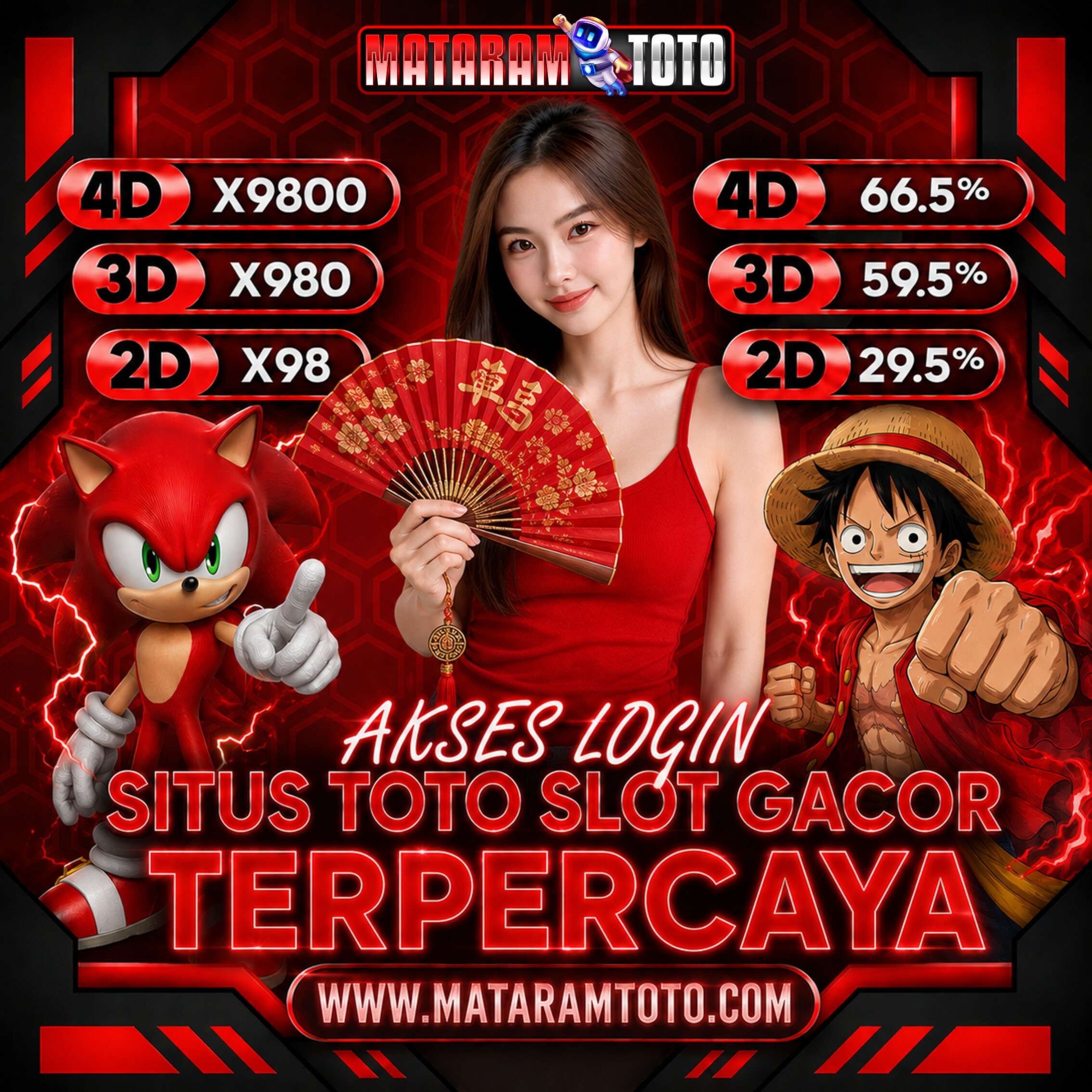 MATARAMTOTO | Login Via Mobile Praktis Tanpa Halanagan Sekali Klik Langsung Masuk