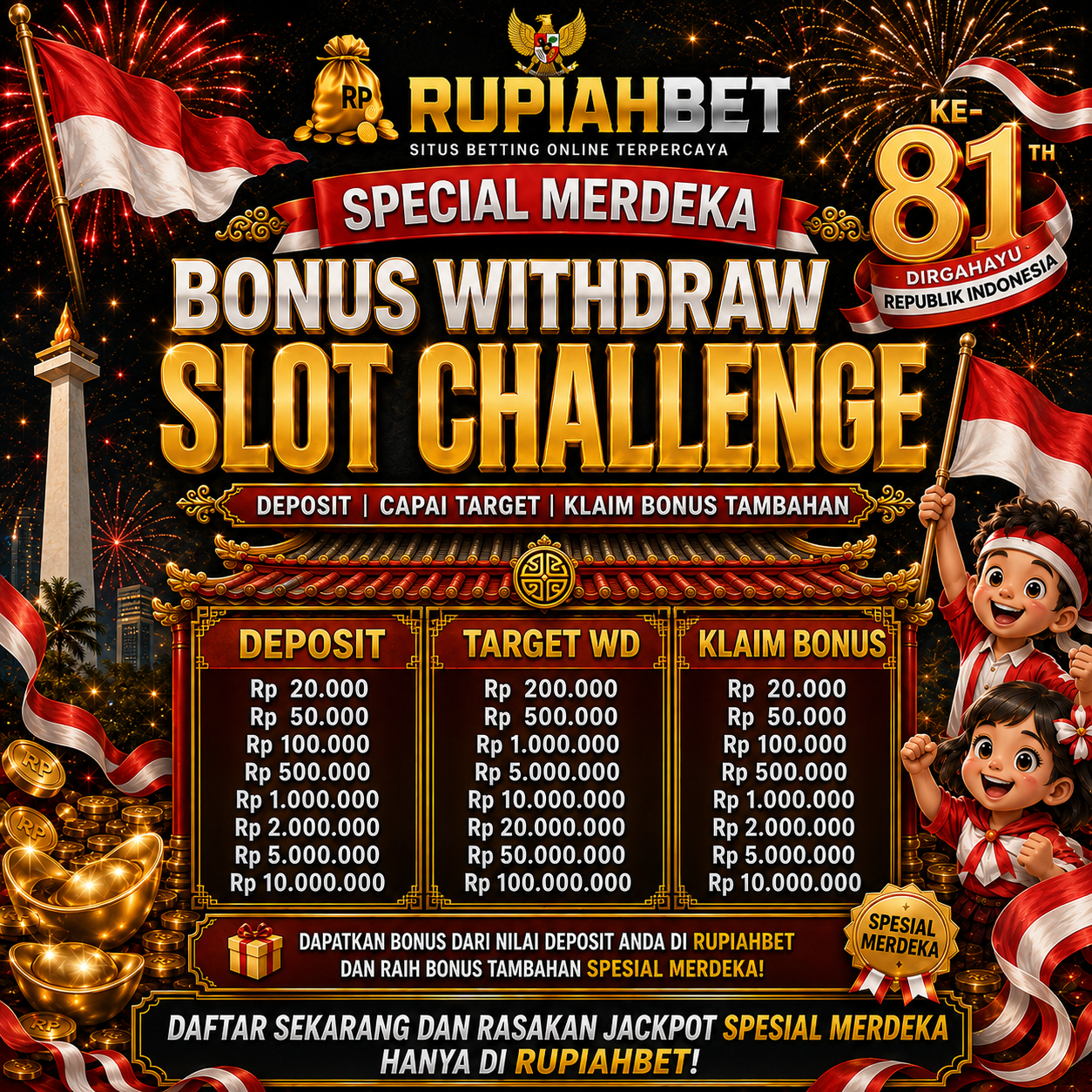 RUPIAHBET Popup
